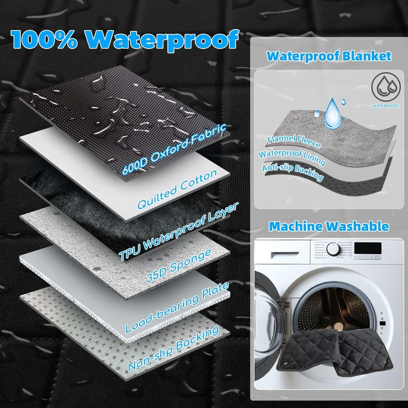 URPOWER Dogs Back Seat Extender with Non-Slip Blanket - Hard