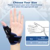 Wepai Thumb Support Right and Left, CCD Joint Thumb Support,
