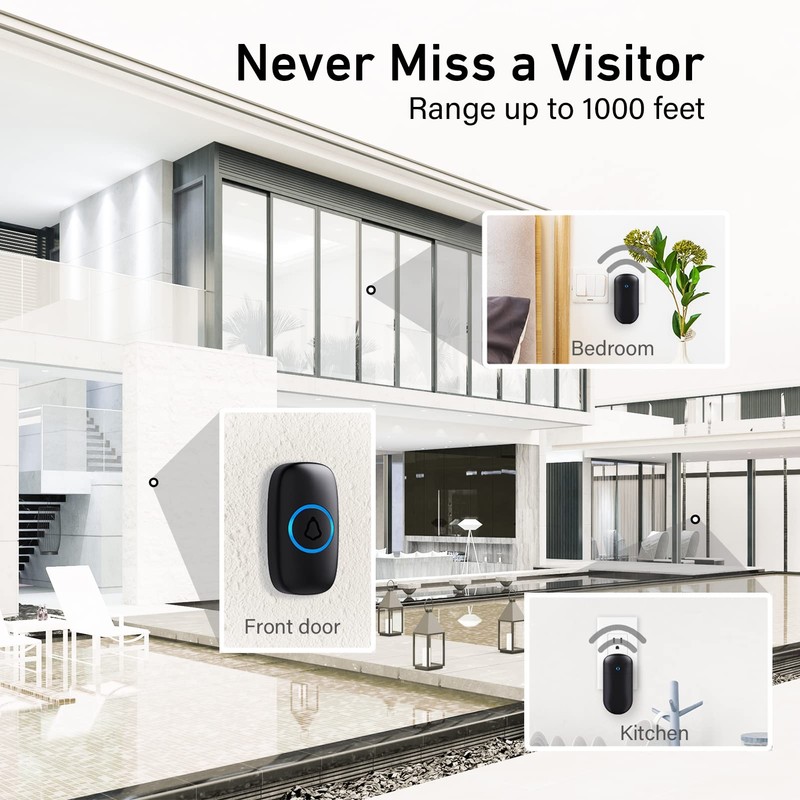 Wireless Doorbell, SECRUI Door bell Over 1000ft Coverage with 2