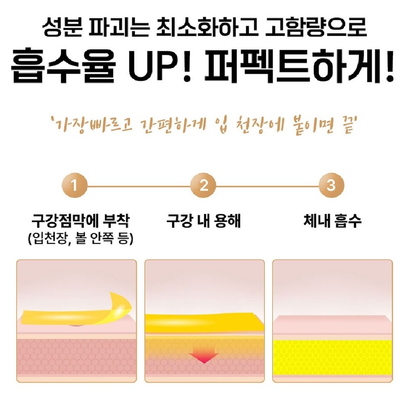 Glutathione Film Glutathione White Glutathione High Purity 30 Sheets /