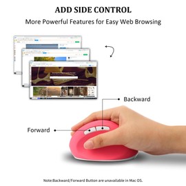 Thanice Vertical Wireless Mouse,2.4G Rechargeable Ergonomic High Precision Optical Silent Cordless Computer Mice with 6 Buttons, 3-DPI Adjustable, USB Receiver for Laptop PC Mac Notebook(Pink)