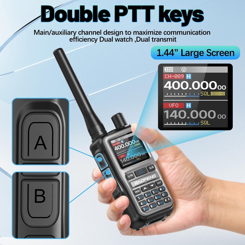 Baofeng Radio UV-5R Mini Ham Radio Long Range Handheld Two