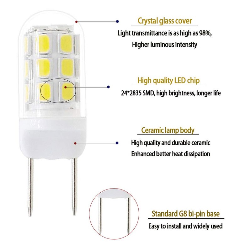 G8 Led Bulbs,35W Halogen Replacement Bulb, Dimmable 120V 3.5W Led,