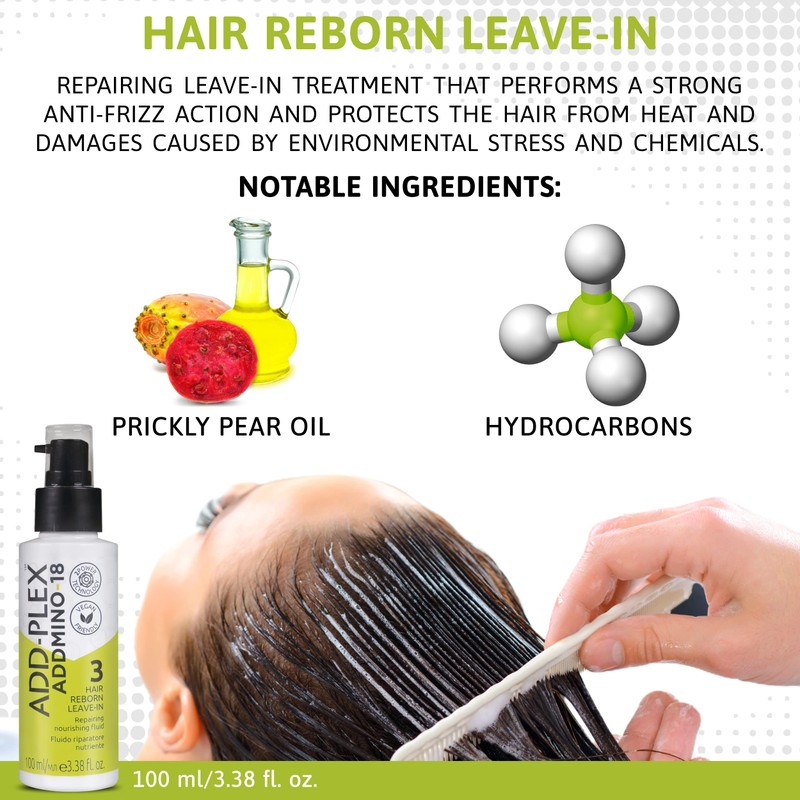 Hair Repair Treatment Kit - Hair Shampoo, Mask, Leave in