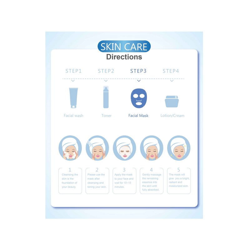 Dr.Morita Hyaluronic Acid Long Lasting Facial Mask 5pcs