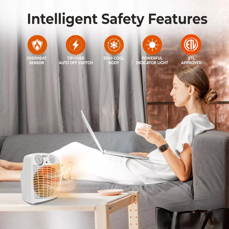 Comfort Zone CZ45E Personal Space Heater 1500W Energy Efficient Compact