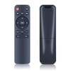 HZIME New Replacement Remote Control Compatible for HOMPOW Native Full