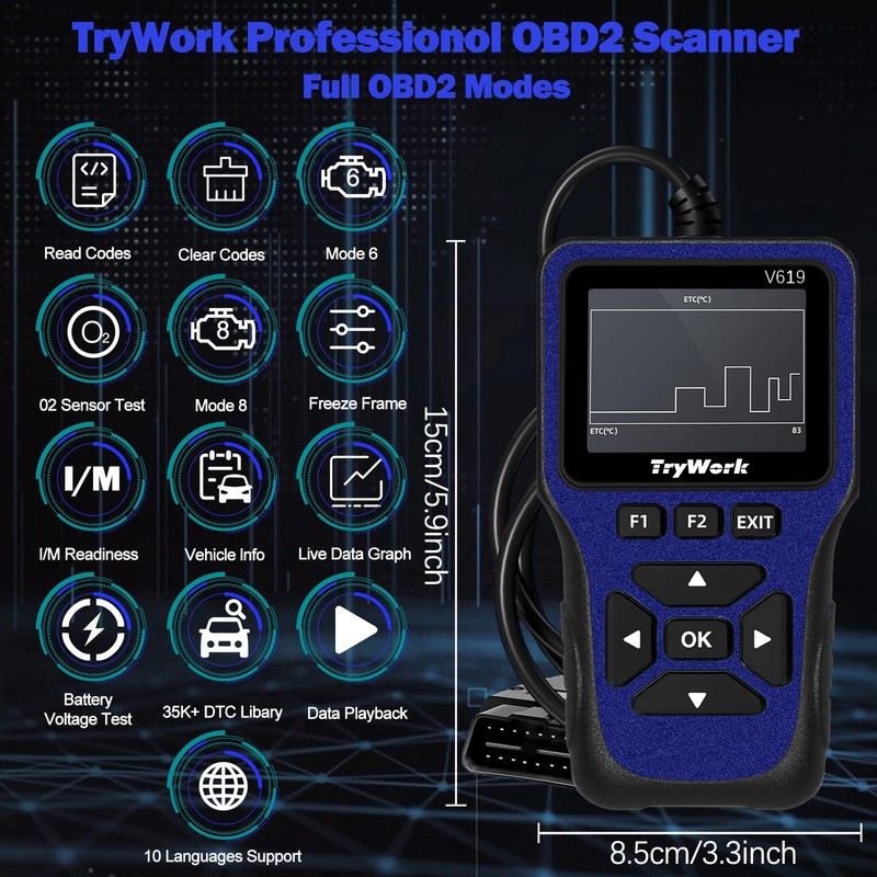 TryWork OBD2 Scanner Diagnostic Tool, Check Engine Code Reader with