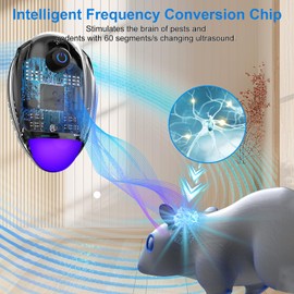 Upgraded Ultrasonic Repeller,Indoor Ultrasonic Repellent, Electronic Plug in Pest Control for Bugs,Mosquito,Roach, Ant, Rodent, Mouse, Spider Repellent for House, Warehouse, Garage (6)