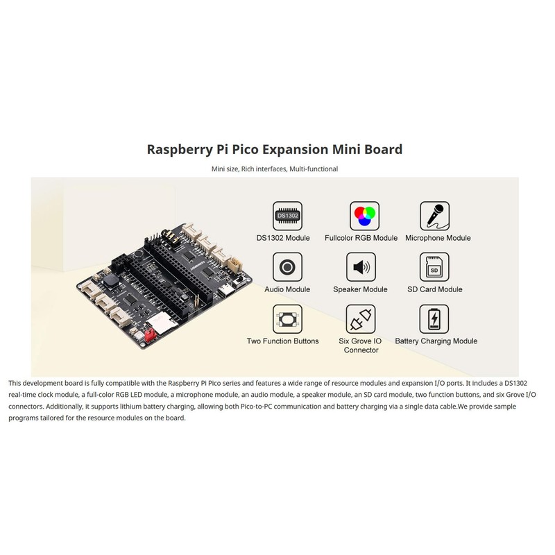Pico Expansion Mini Board for Raspberry Pi Pico - Compatible