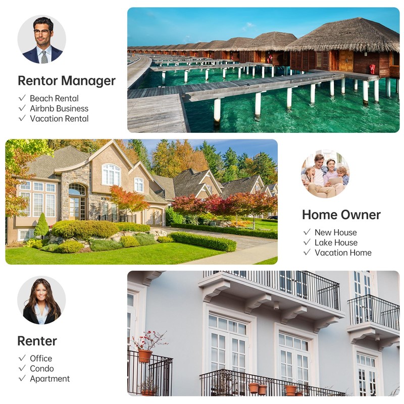 Keyless Door Lock with Handle Set - SMONET WiFi Fingerprint