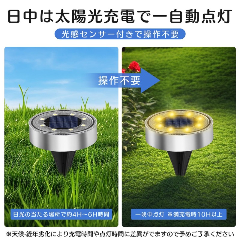 Solar Light, IP68 Waterproof, Recessed Garden Light, Automatic On/Off, Light