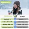 Mydeal Bluetooth Beanie Hat Wireless Headphone for Outdoor Sports Tech
