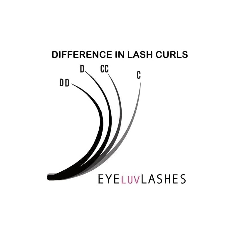 Eyeluvlashes PROFESSIONAL EYELASH EXTENSIONS Volume Lash Trays Silk Eyelash Extensions