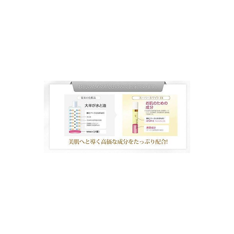 dokuta-risera Super White Extra Super White Ex 10 about 10 Days Minutes