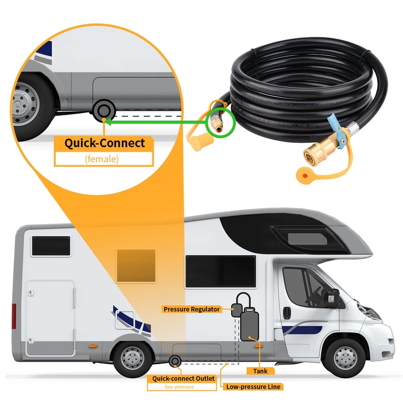 Onlyflame 12FT RV Propane Quick Connect Hose - RV Quick