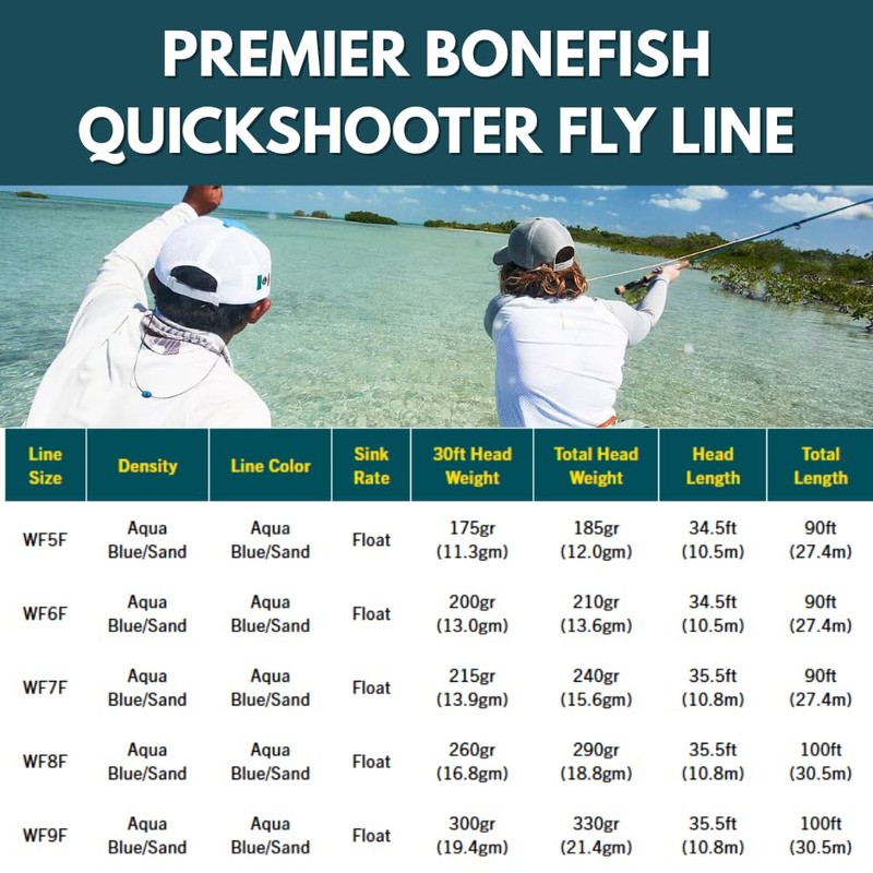 Rio Premier Bonefish Quickshooter, WF9F