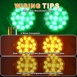 Wodvyss 2 Pcs Dual Revolution Watermelon Lights Flush Mount Clear Lens Stainless Bezel Amber Stop Turn Signal Marker Lights to Green Auxiliary Lamps for Semi Truck Trailer Freightliner Kenworth
