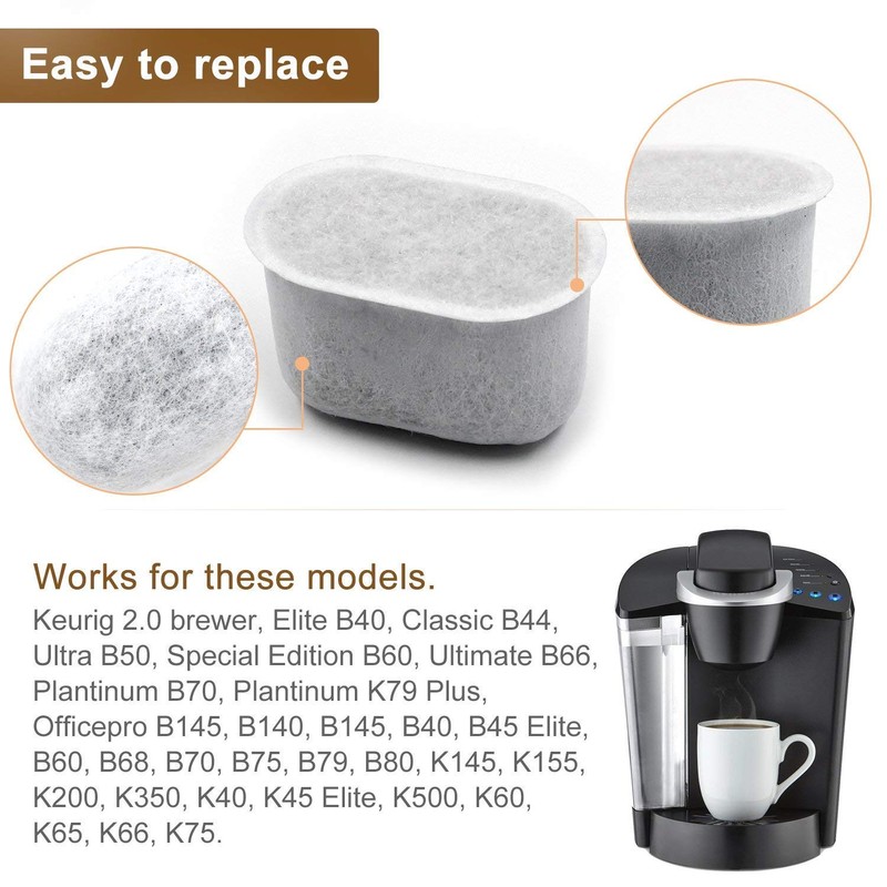 12 Pack Keurig Compatible Water Filters Replacement by Possiave -