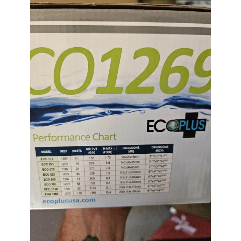 EcoPlus ECO1269 Adjustable Water Pump,fountain,landscaping,Hydroponics