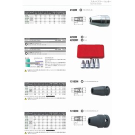 Koken 1/2 (12.7 mm) SQ. Impact Stud Bolt Setter m12xP1.75 14103M-12 (1.75)