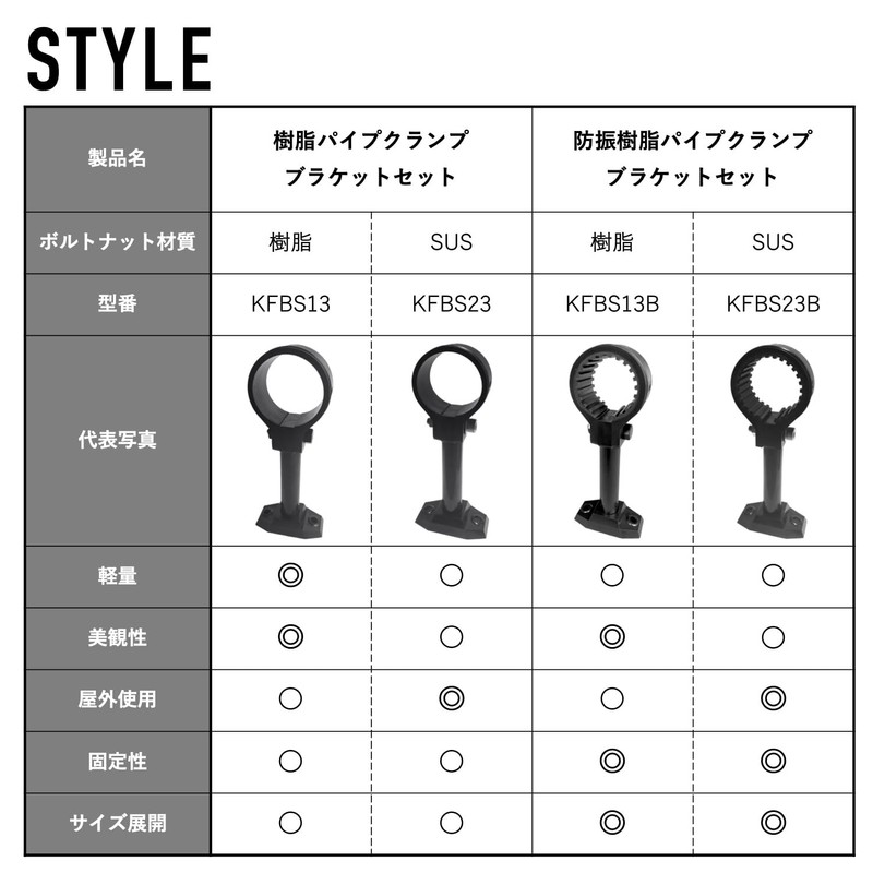 Kouei Kasei KFBS23-1435 Resin Stand Band Set, 1.3 inches (32