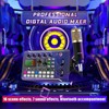 Streaming Audio Mixer,RGB audio Interface with Pro-preamp, 48V Phantom Power