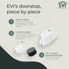 EVI Herrajes | Doorstop for Wall Placement | 45 x