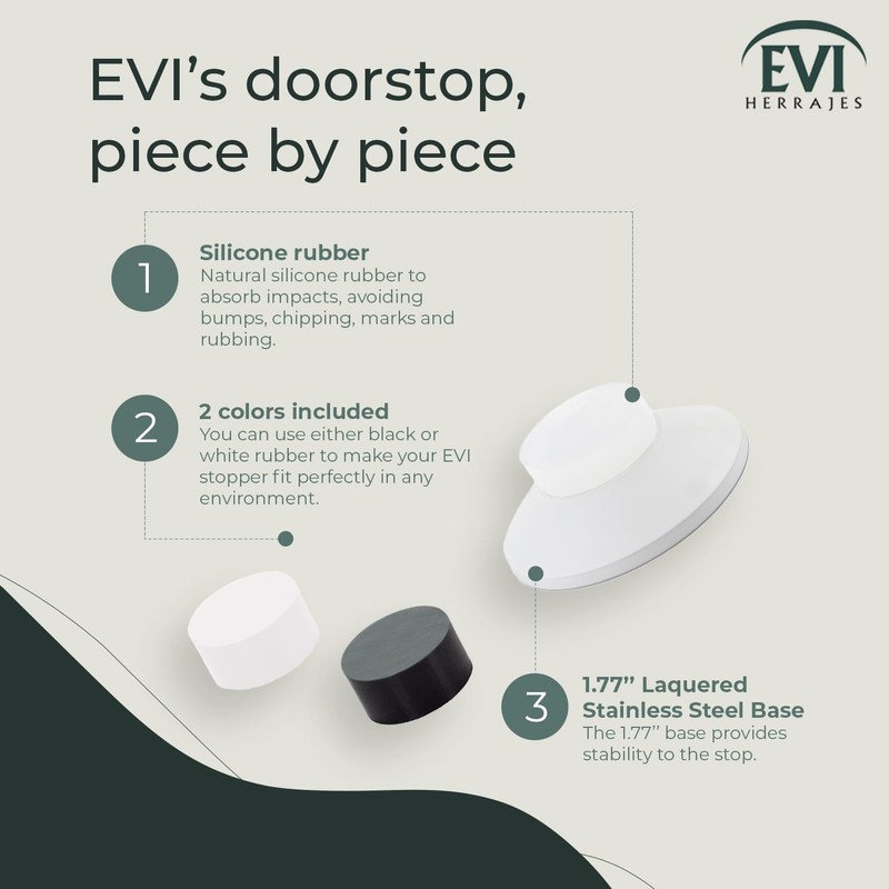 EVI Herrajes | Doorstop for Wall Placement | 45 x