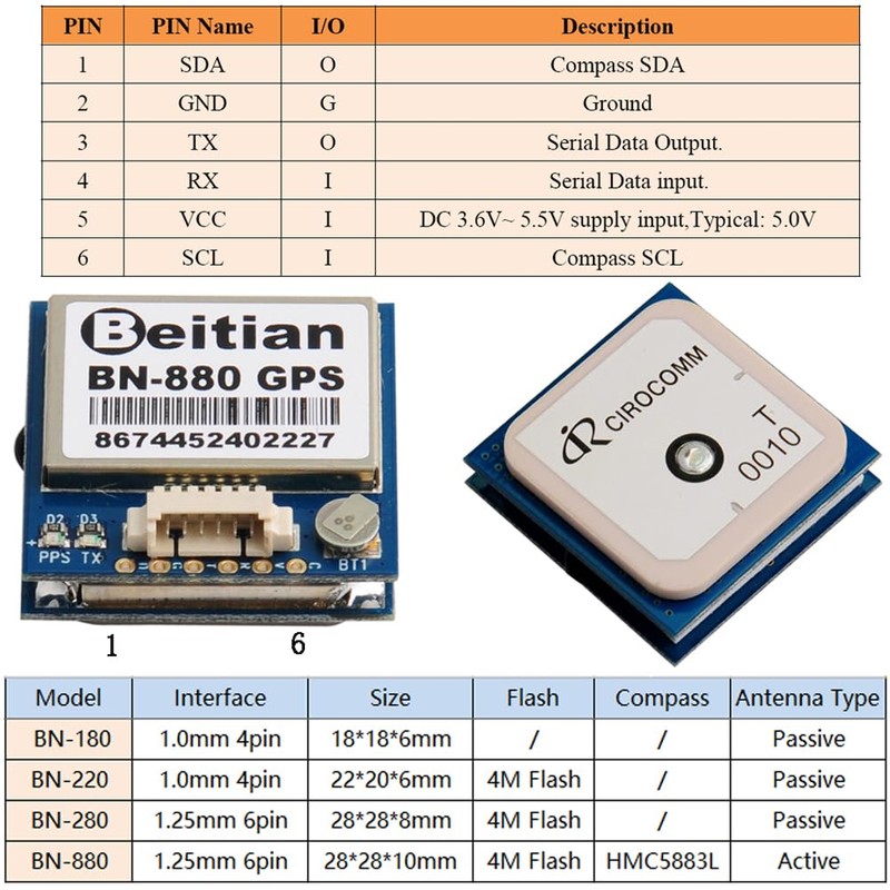DIYmalls BN-880 GPS Module with Flash HMC5883 Compass Glonass Beidou