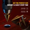 ZELCAN HSS 5PCS Titanium Step Drill Bit Set with Automatic