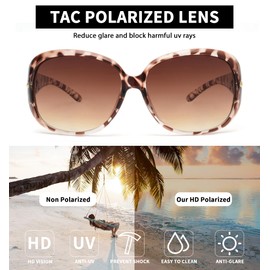 JM Classic Bifocal Reading Sunglasses for Women Vintage Reader Glasses Outdoor UV Protection Tortoise +2.25