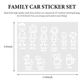 SHMZK Family Car Stickers, Family Figure Dog Cat Baby Auto Window Bumper Decal Sticker, Waterproof Family People Mom Dad Boy Girl Pet Decal for Vehicle Windshield Laptop Tablet (30×24cm (11.8"×9.5"))