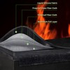 PETGILL E-Bike Battery Safe Bag Explosionproof - Large Capacity Fireproof