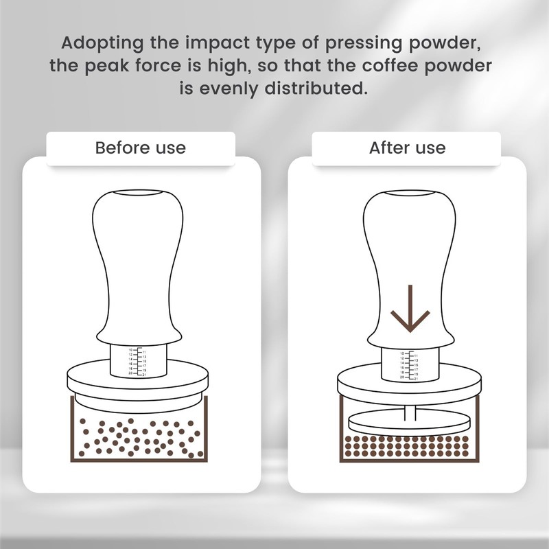 HOLIHOKY Coffee Tamper, Calibrated Spring Loaded 54mm Tamper, Constant 30lb