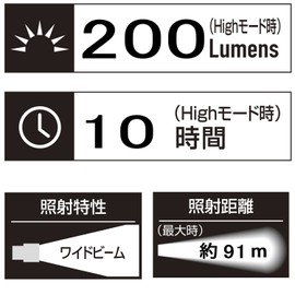 GENTOS Head Wars HW - 888H LED Headlight, Brightness 200 Lumens, Practical Lighting 10 Hours, Splashproof