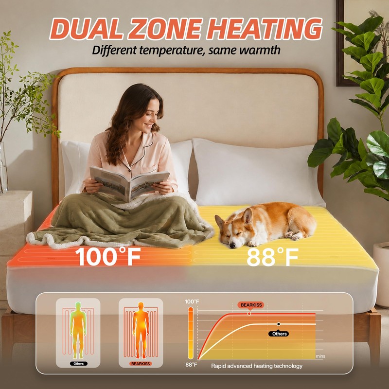 Heated Mattress Pad Queen, Cozy Bed Warmer with Preheat &