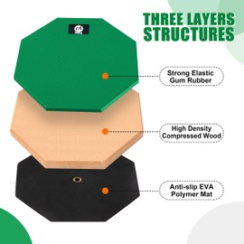 Yesaler Drum Practice Pad 8 Inch Drum Pad Rubber Dumb Drum Practice Pad with Wooden Base for Drummers Beginners Green