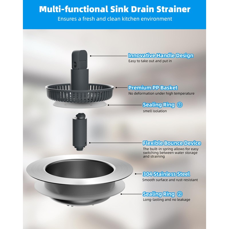 Hibbent Upgraded 3 in 1 Kitchen Sink Drain Strainer and