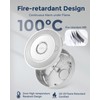 Ecoey Smoke Detector Carbon Monoxide Detector Combo 10 Year Battery,