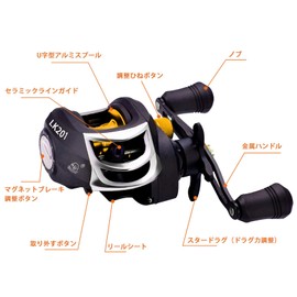 Bait Reel Sea Fishing Freshwater Fishing Magnetic Brake 7.2:1 Gear Ratio 17+1BB Max Drag Power 17.6 lbs (8 kg) Bass Fishing Fishing Reel Lightweight Left/Right Handle (Right Handle)