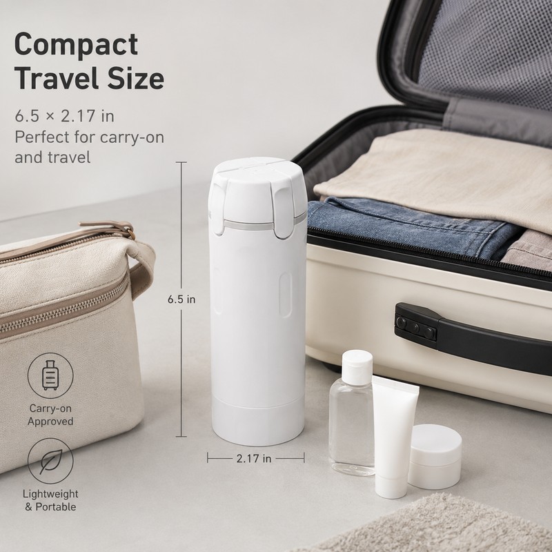 4-in-1 Travel Refillable Dispenser Bottle – Compact 50 ml Toiletry