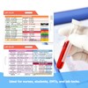 Lab Value Reference Card - Quick Clinical Guide for Nurses,