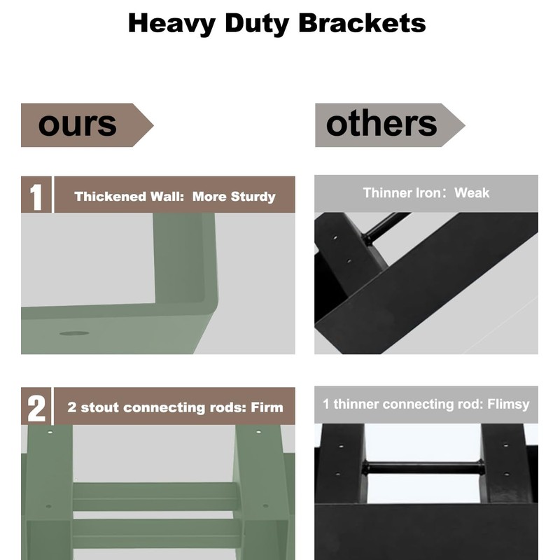 Fiwithy Outdoor Firewood Rack Bracket Kit with 4 Support Bars