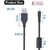 UC-E6 USB for Panasonic Lumix DMC-FX150 6 DragonTrading®