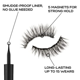 Eylure Promagnetic Volume Magnetic Eyeliner & Lash System