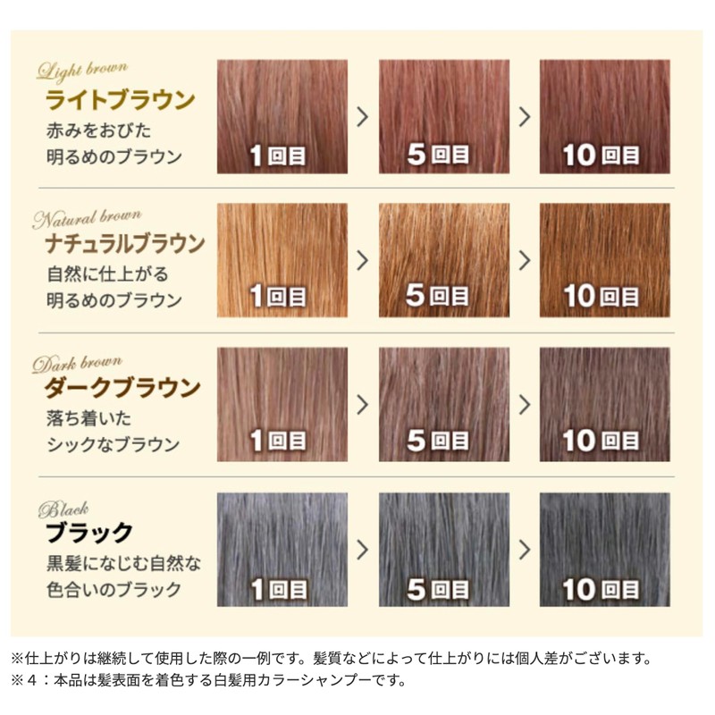 Sastty Rishiri Color Shampoo (Light Brown), Large Capacity, 16.9 fl