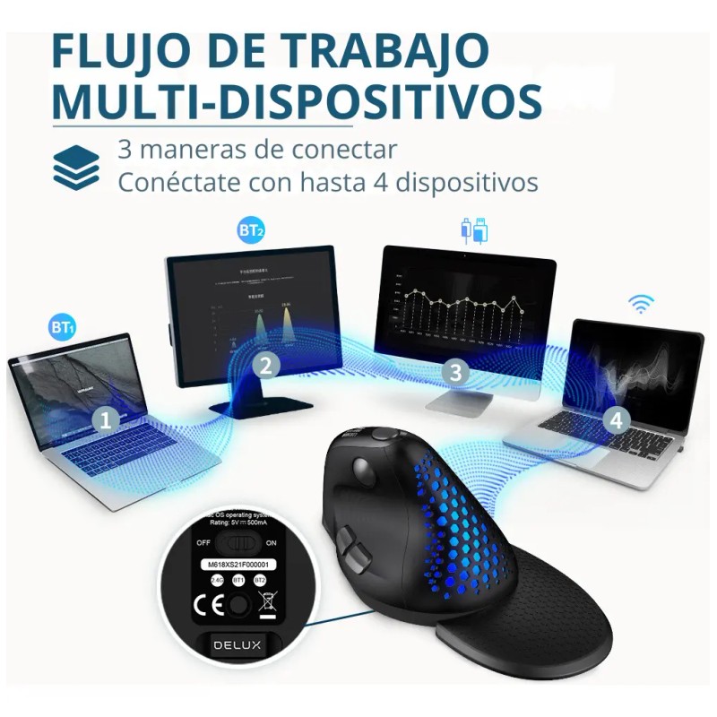Delux Mouse Ergonómico, Pantalla Oled, Rueda De Pulgar, Rgb