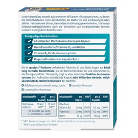sanotact ProDarm • 10 billion lactic acid cultures + 3 bacterial strains for intestinal restoration • 20 capsules bacterial cultures as intestinal cleansing treatment • with vitamin B6, B2 + biotin