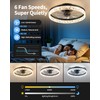 KDG 19.7" Low Profile LED Ceiling Fans with Light, Reversible